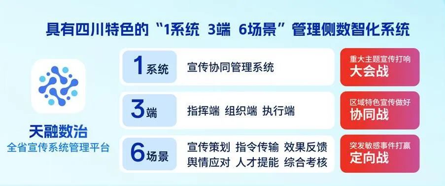 四川廣播電視臺(tái)黨委書(shū)記、臺(tái)長(zhǎng)李鵬：以智能革命推進(jìn)廣電主流媒體系統(tǒng)性變革
