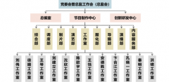 廣電人必讀！什么是工作室制？工作室能轉(zhuǎn)化為公司嗎？